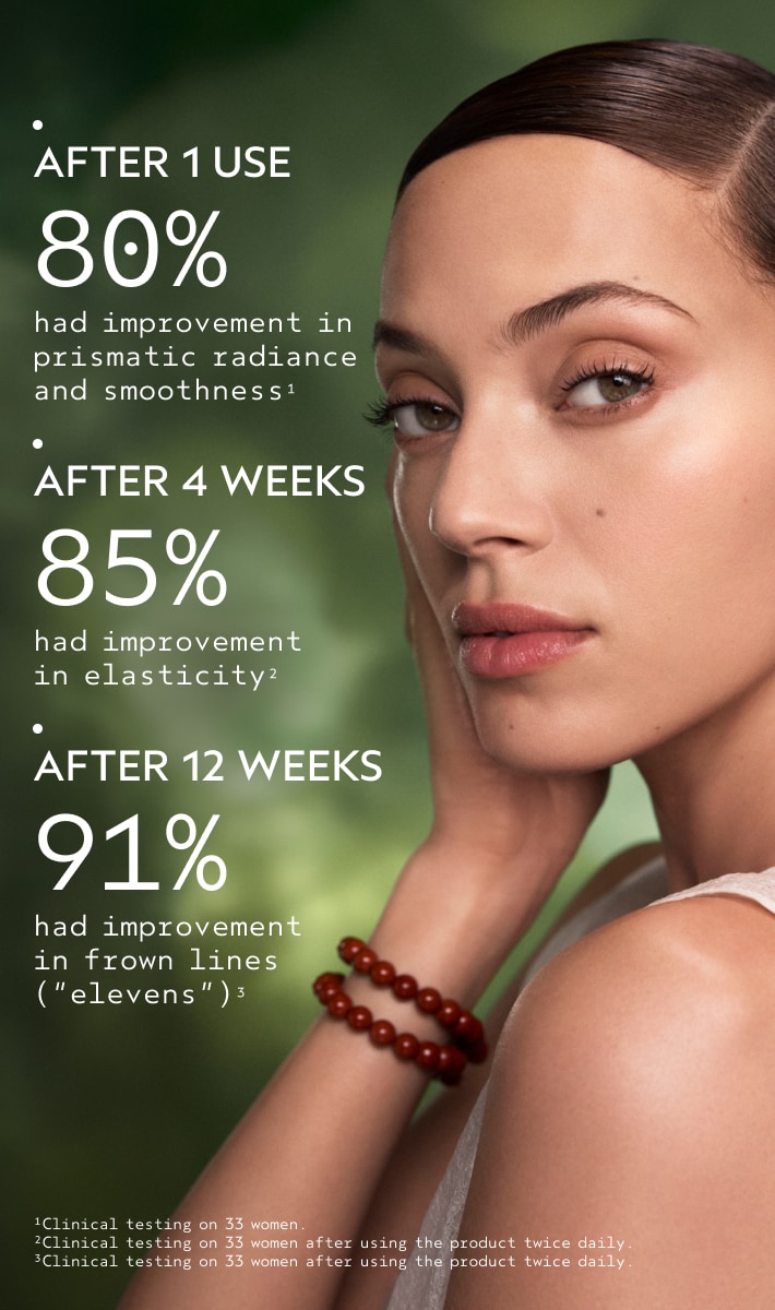 Advanced Botanical Kinetics™ Vitality Serum, 30 ml